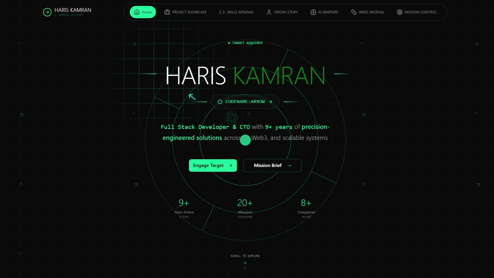 M Haris Kamran | Portfolio